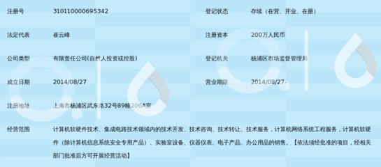 上海煌嘉软件