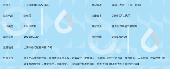 上海光通信公司